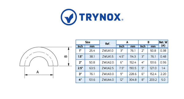 Trynox Sanitary 3A Welding "U" Elbow