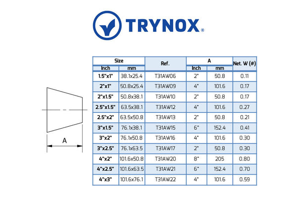 Trynox Sanitary 3A Welding Concentric Reducer