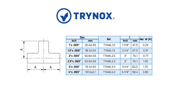 Trynox Sanitary 3A Welding Equal Tee (With Straight Ends)