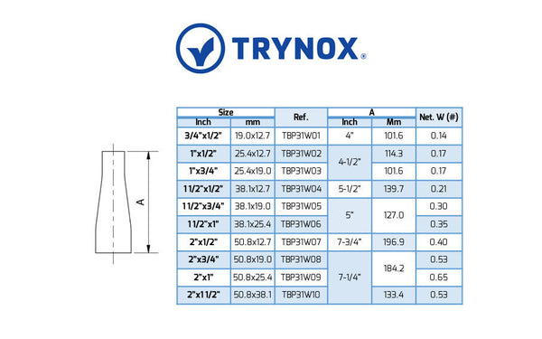 Trynox Sanitary BPE Concentric Reducer
