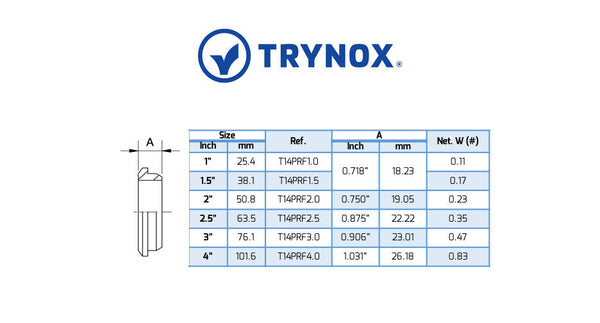 Trynox Sanitary Bevel Seat Short Plain Welding Ferrule