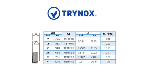 Trynox Sanitary Bevel Seat Short Threaded Welding Ferrule