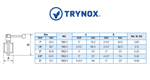Trynox Sanitary Ball Valve Clamp Ends