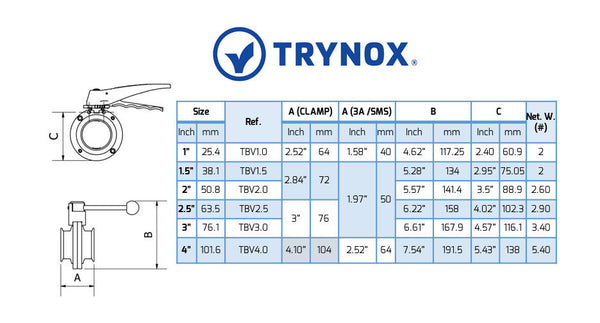 Trynox Sanitary Butterfly Valve Clamp Ends