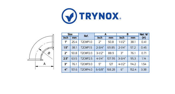 Trynox Sanitary Clamp 90° Elbow