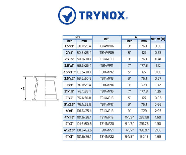 Trynox Sanitary Clamp Concentric Reducer