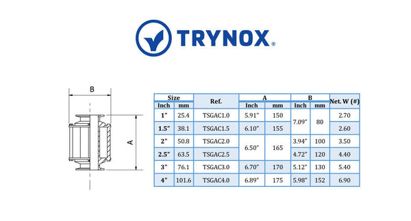 Trynox Sanitary Tubular Sight Glass Clamp Ends