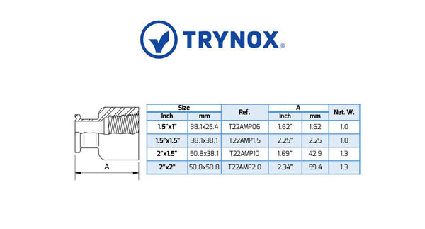 Trynox Sanitary Clamp Female NPT Adapter