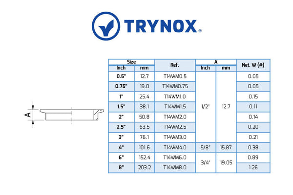 Trynox Sanitary Clamp Short Welding Ferrule