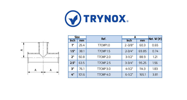 Trynox Sanitary Clamp Equal Tee
