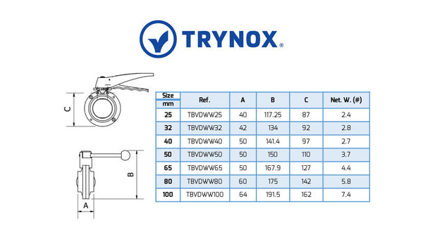 Trynox Sanitary Butterfly Valve DIN Welding Ends