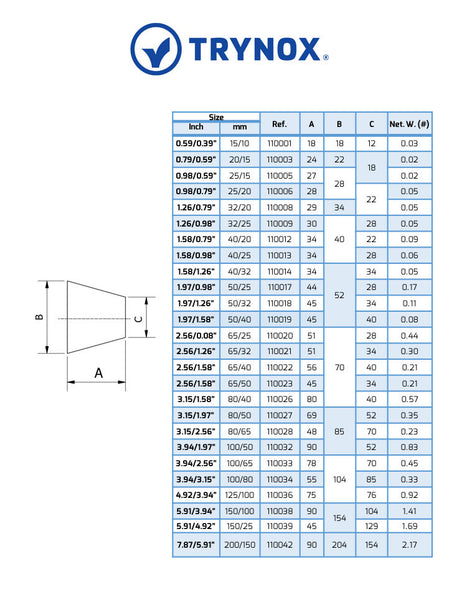 Trynox Sanitary DIN Welding Concentric Reducer
