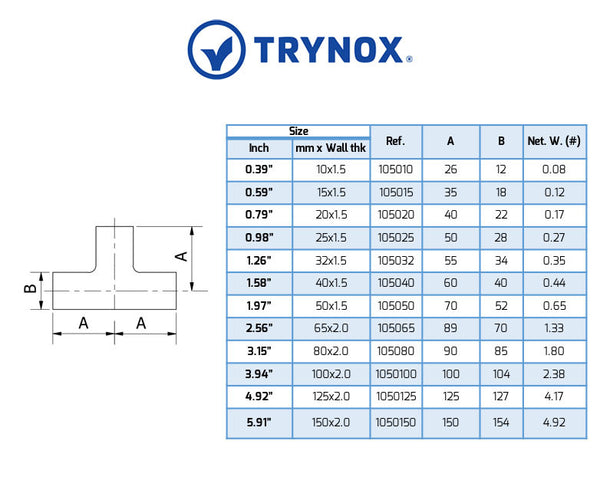 Trynox Sanitary DIN Welding Tee