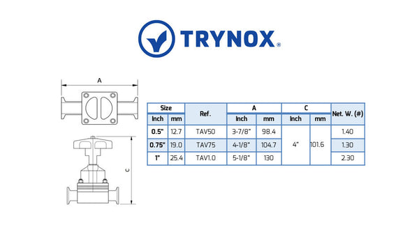 Trynox Sanitary Diaphragm Shutoff Valve Clamp Ends