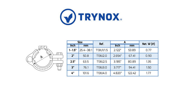 Trynox Sanitary E-Line Clamp Bolted Unpolished