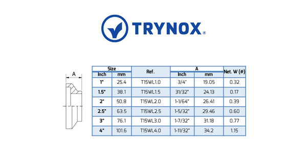 Trynox Sanitary E-Line Female Welding Ferrule
