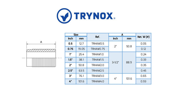Trynox Sanitary SMS Welding Hose Adapter