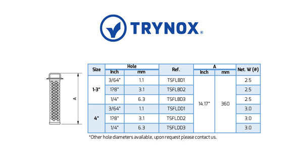 Trynox Sanitary "L"Types Strainer
