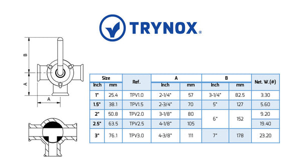 Trynox Sanitary Plug Valve Clamp Ends