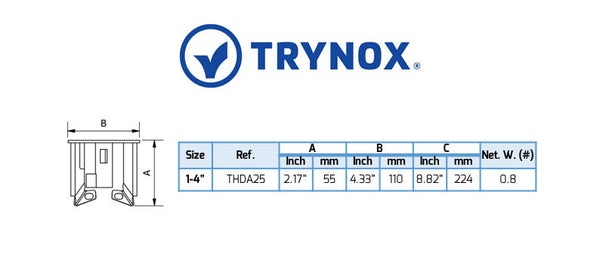 Trynox Pneumatic Actuator Holder
