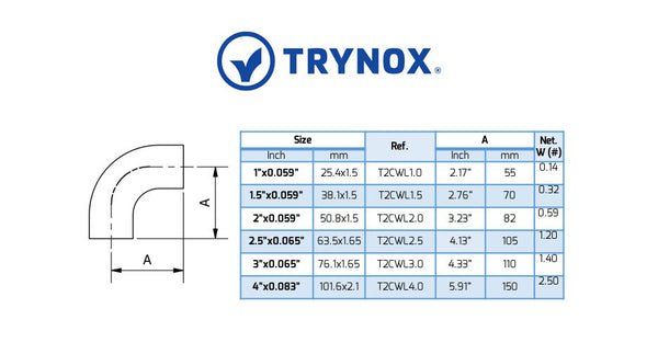 Trynox Sanitary SMS 90° Welding Elbow (With Straight Ends)