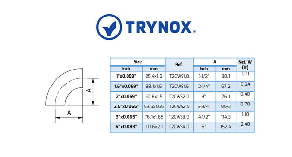 Trynox Sanitary SMS 90° Welding Elbow