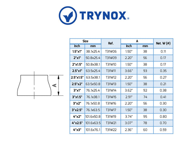 Trynox Sanitary SMS Welding Concentric Reducer