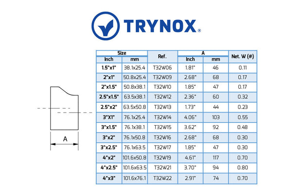 Trynox Sanitary SMS Welding Eccentric Reducer
