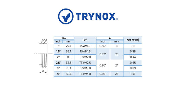 Trynox Sanitary SMS Welding Male