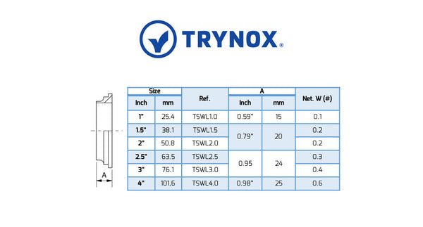 Trynox Sanitary SMS Welding Liner