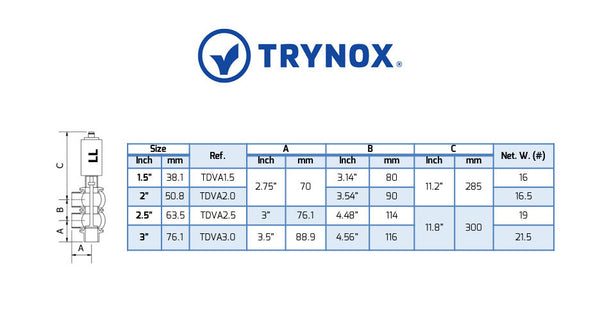 Trynox Sanitary Single Seat Divert Valve LL