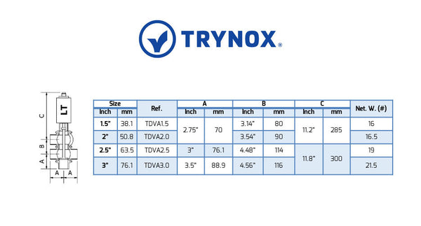 Trynox Sanitary Single Seat Divert Valve LT
