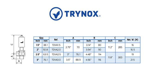 Trynox Sanitary Single Seat Divert Valve L