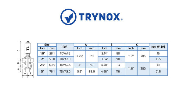 Trynox Sanitary Single Seat Divert Valve TL