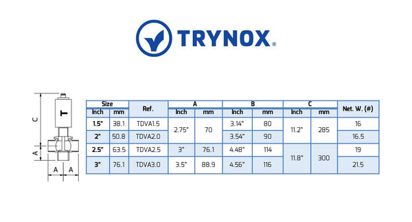 Trynox Sanitary Single Seat Divert Valve T