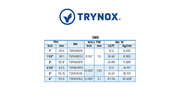 Trynox Sanitary Tubing Stainless Steel EN 10217/ EN 10357