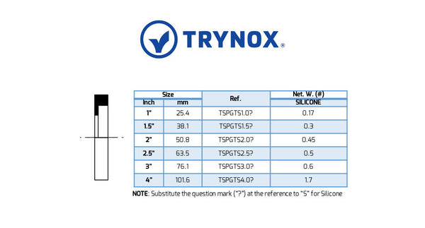 Trynox Sanitary Tubular Sight Glass Gasket
